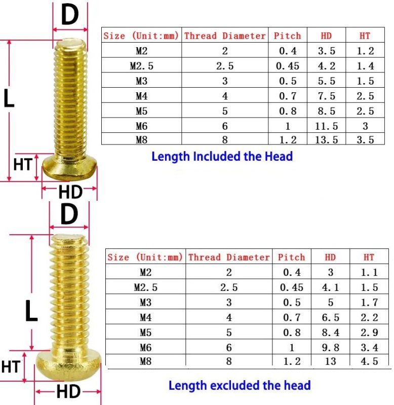Tornillos M3 Dorados Din965 y Din7985